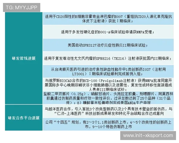 “篮球裁判培训体系优化，引入AI辅助判决技术”